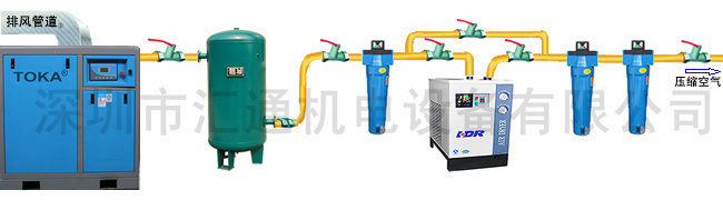 TOKA®兩級(jí)壓縮永磁變頻空壓機(jī)氣站系統(tǒng)